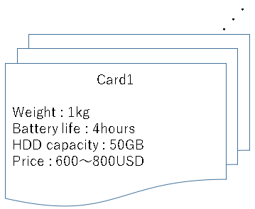 Image of "Conjoint card"